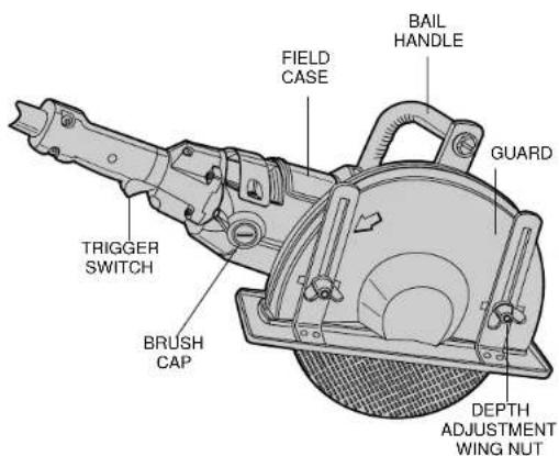 DEWALT DW866 - SERVICE - 1