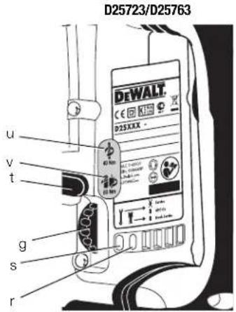 DEWALT D25721K - 4