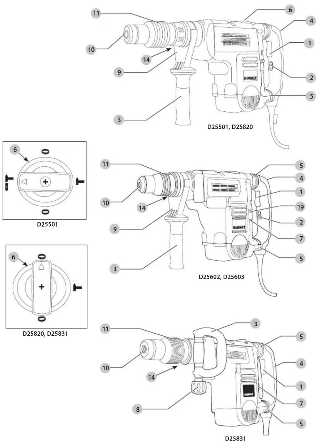 DEWALT D25602K - 1