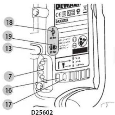 DEWALT D25602K - 4