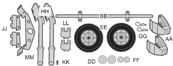 DEWALT DG4400BC - Ensamblaje de accesorios - 1