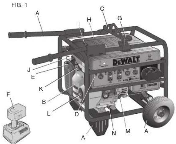 DEWALT DG4400BC - Components - 1