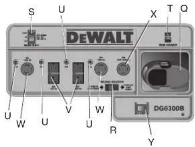 DEWALT DG4400BC - Control Panel Layouts - 3
