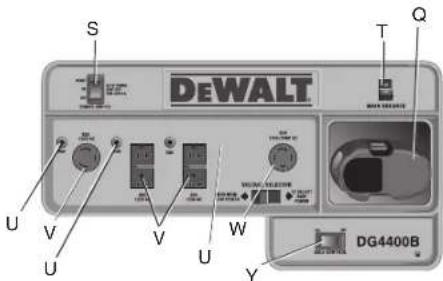 DEWALT DG6300BC - Dispositions des panneaux de commandes - 3