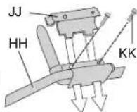 DEWALT DG6300BC - Handle Kit Assembly - 1