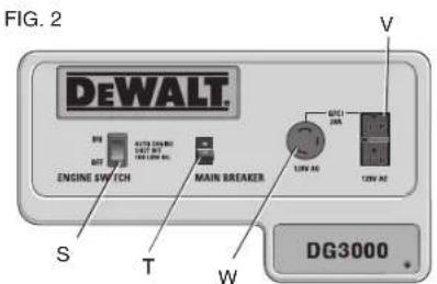 DEWALT DG6300BC - Distribuciones del panel de control - 1