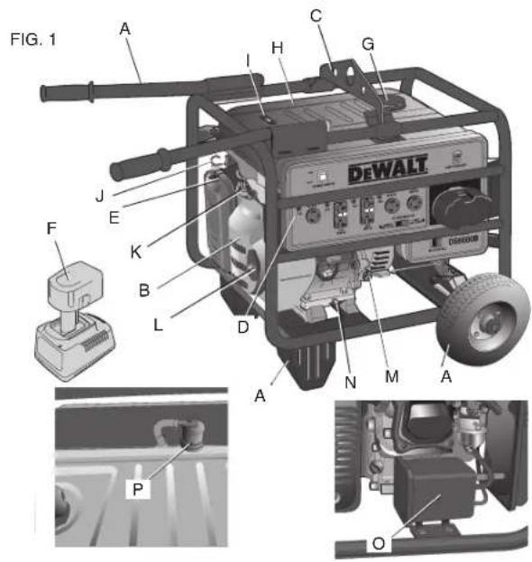 DEWALT DG7000BC - 1