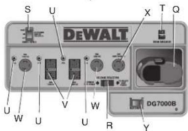 DEWALT DG7000BC - Composants - 4
