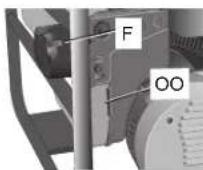 DEWALT DG7000BC - Démarrage du générateur : démarrage électrique (Fig. 1, 2) - 1