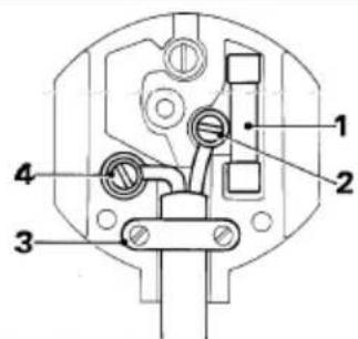 DEWALT D25830K - Mains plug replacement (U.K. & Ireland only) - 1