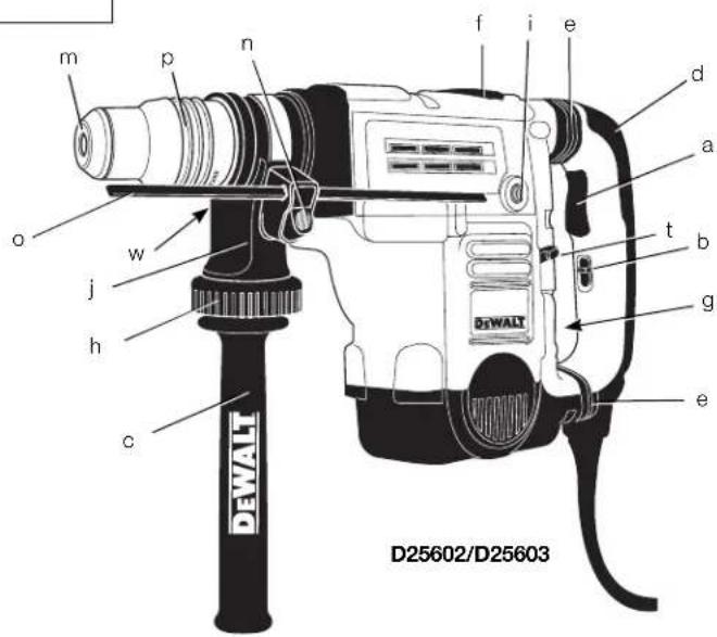 DEWALT D25831K - 3
