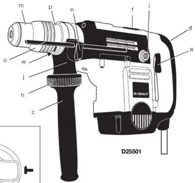 DEWALT D25831K - 2
