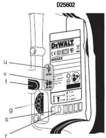 DEWALT D25831K - 9