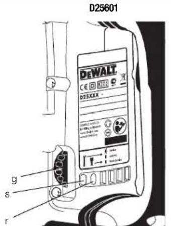 DEWALT D25831K - 8