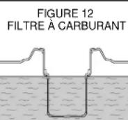 DEWALT DG6000E - CARBURANTS OXYGENES - 1