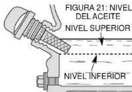DEWALT DG6000E - CAPACIDAD DE ACEITE - 2