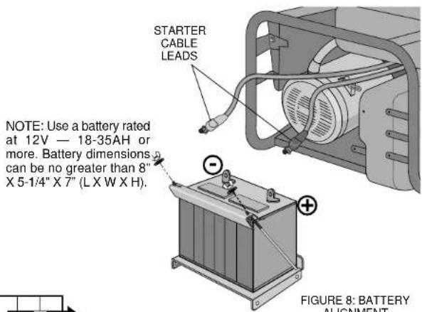 DEWALT DG6000E - ELECTRIC START BATTERY FRAME ASSEMBLY - 2
