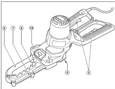 BLACK & DECKER LP1000 - DESCRIPCION DE LAS FUNCIONES - 1