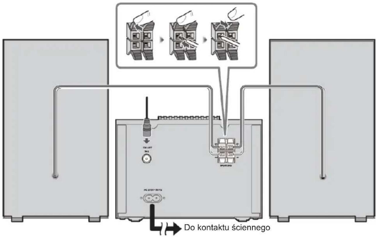 THOMSON MIC122DABBT - Podłuczanie - 1