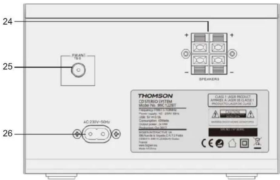THOMSON MIC122DABBT - Beschrijving van de onderdelen - 3