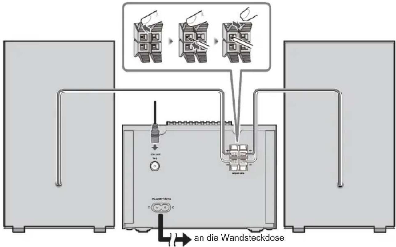 THOMSON MIC122DABBT - Anschlüsse - 1