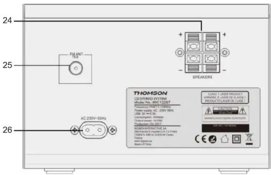 THOMSON MIC122DABBT - Description des pieces - 2