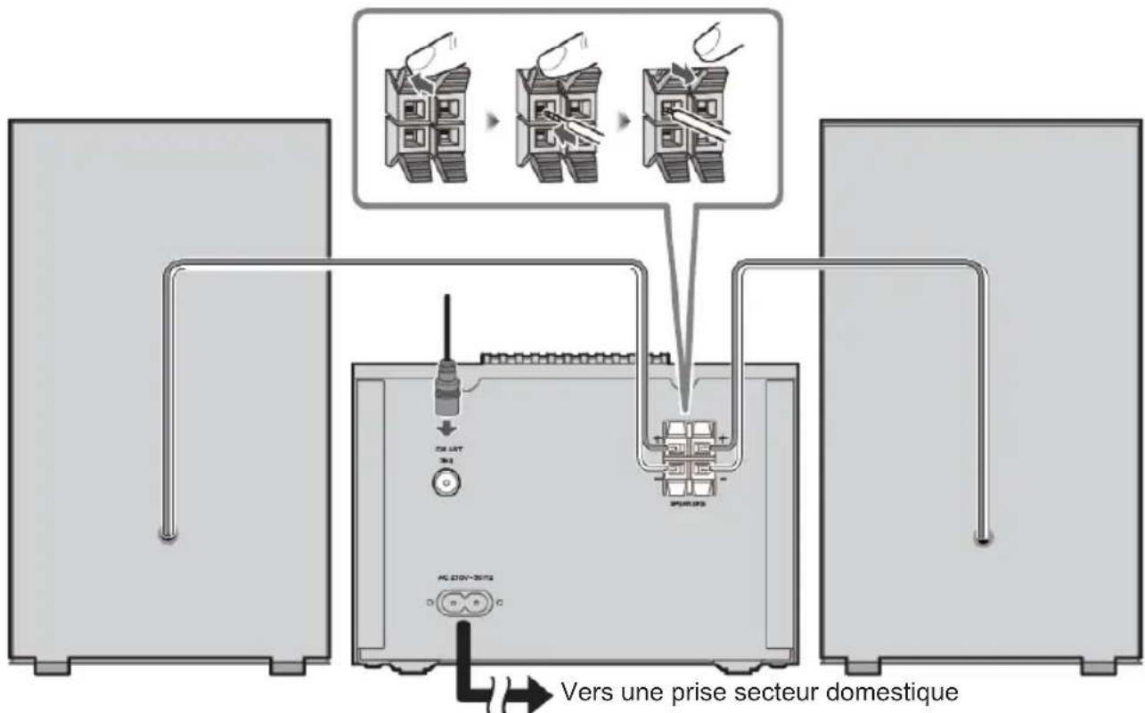 THOMSON MIC122DABBT - Connexion en cours - 1