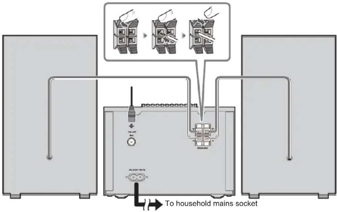THOMSON MIC122DABBT - Connecting up - 1