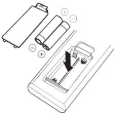 THOMSON MIC122DABBT - Remarques: - 13
