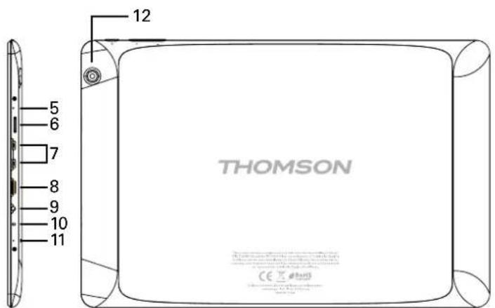 THOMSON TEO - Features - 2