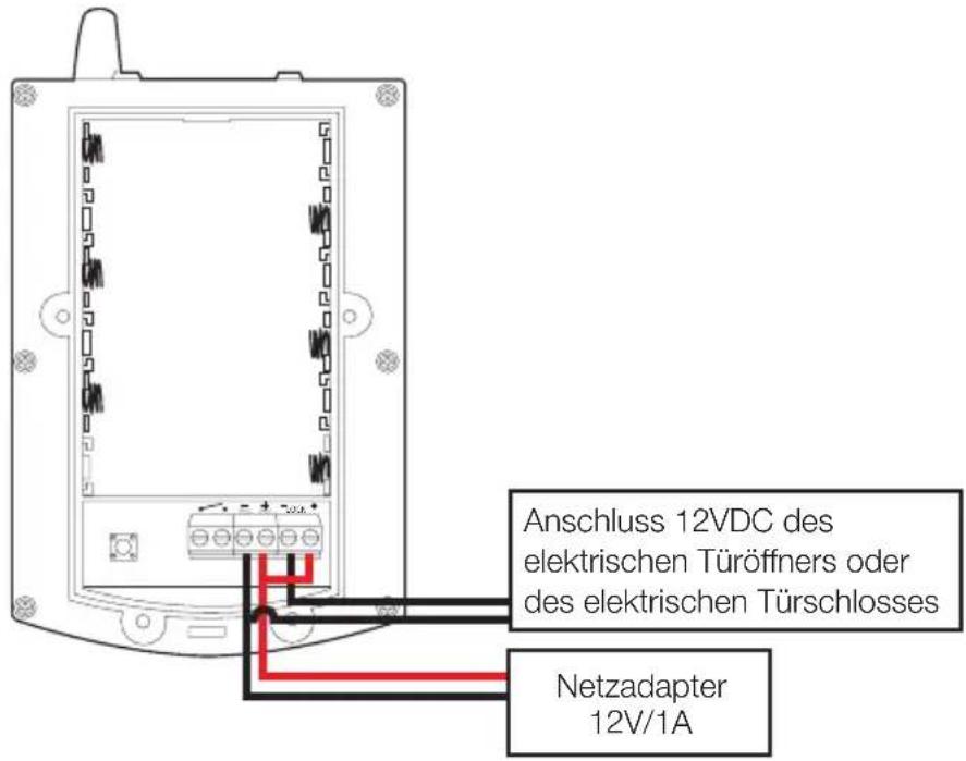 THOMSON 512166Z - Einen elektrischen Turoffner installieren - 1