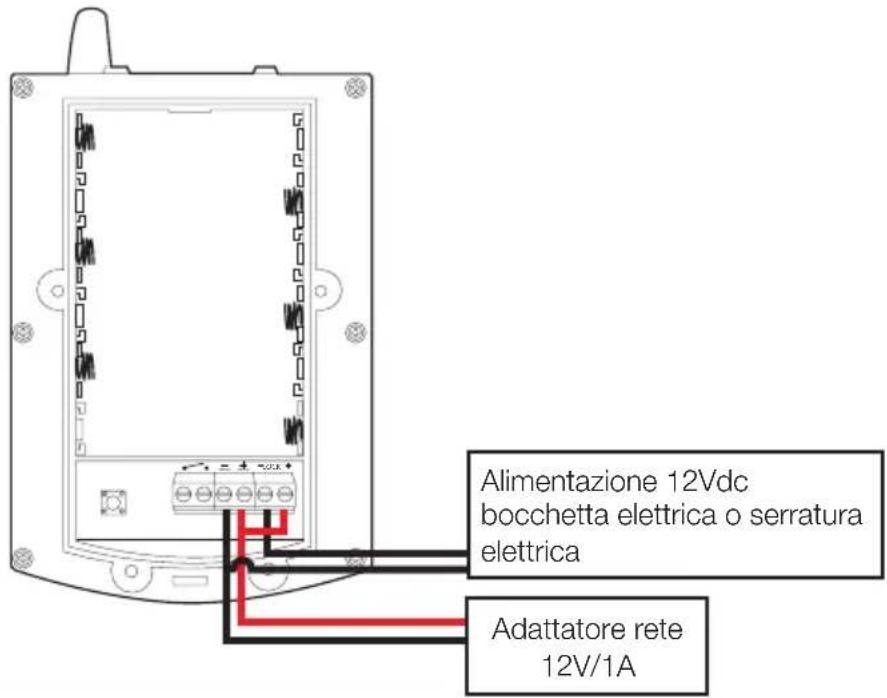 THOMSON 512166Z - Come installare una bocchetta elettrica - 1