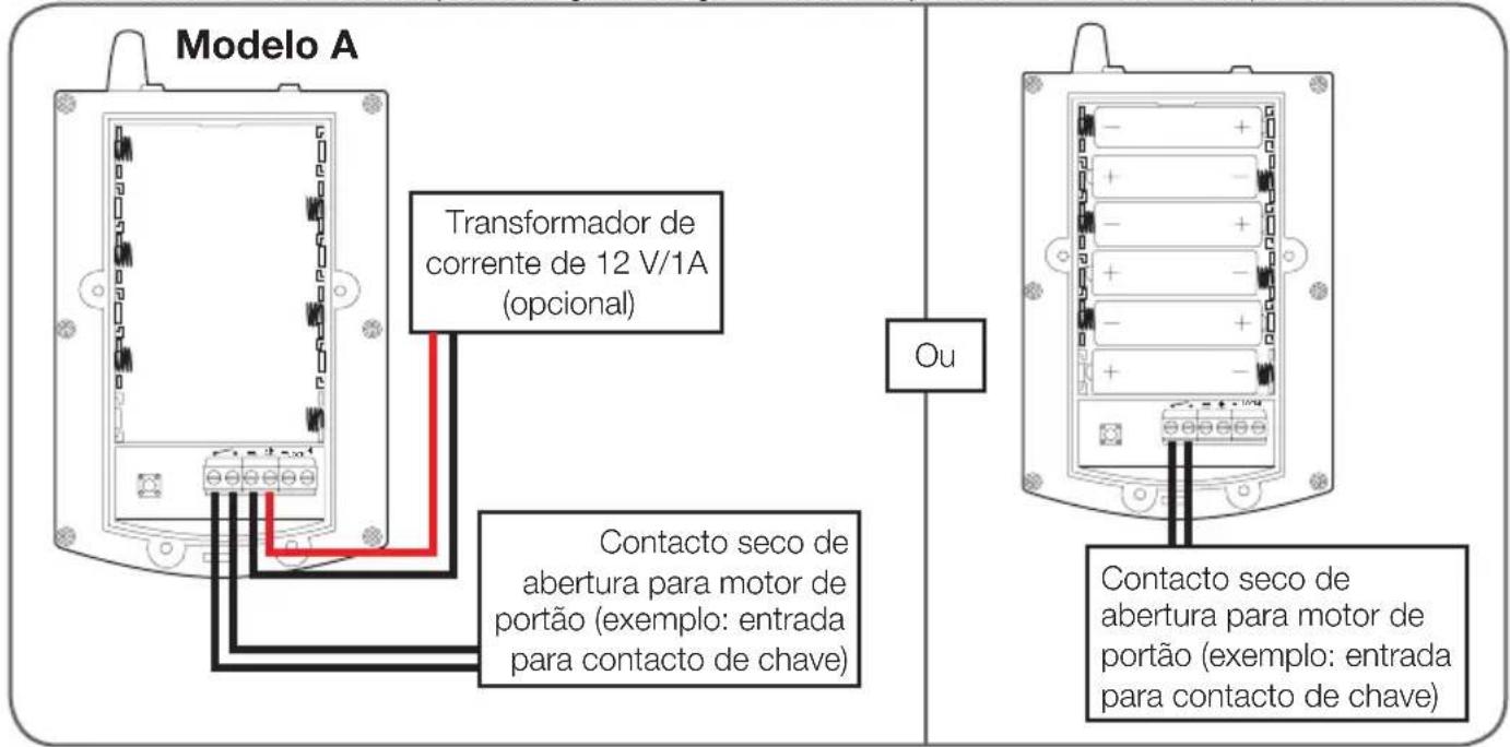 THOMSON 512166Z - Controlar a motorização de um portão - 1