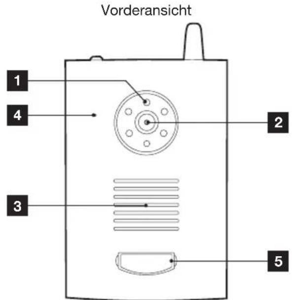 THOMSON 512166Z - 3-TURSPRECHANLAGE4-NETzADAPTER - 1
