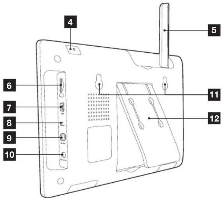 THOMSON 512166Z - - mONITEUR - 2