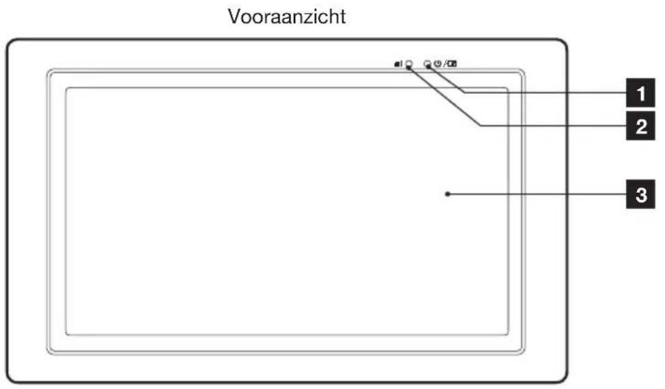 THOMSON 512166Z - 2-SCHERm - 1