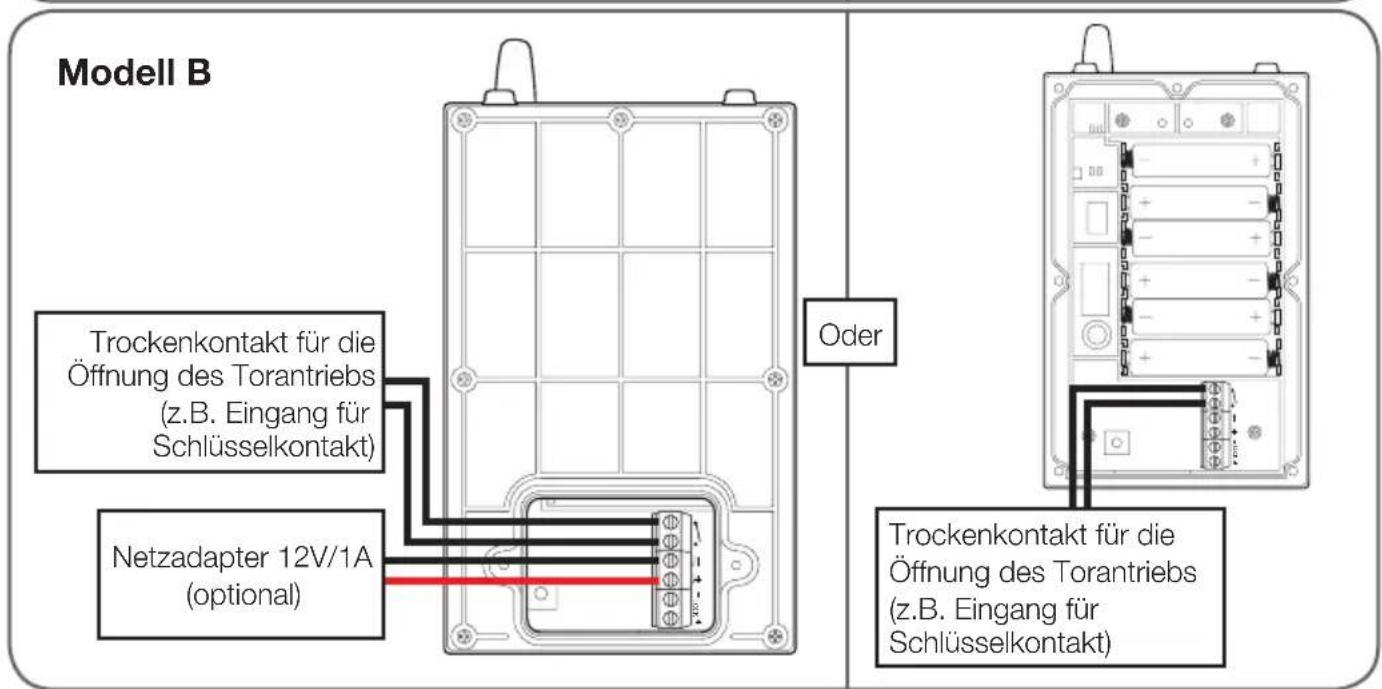 THOMSON 512166Z - Einen Torantrieb steuern - 2