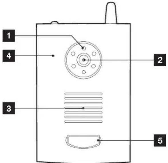 THOMSON 512166Z - - PLATINE DE RUE 4 - ADAPTATEURS SECTEUR - 1