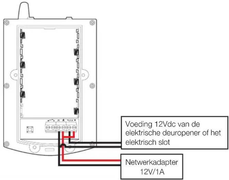 THOMSON 512166Z - Een elektrische deuropener installeren - 1