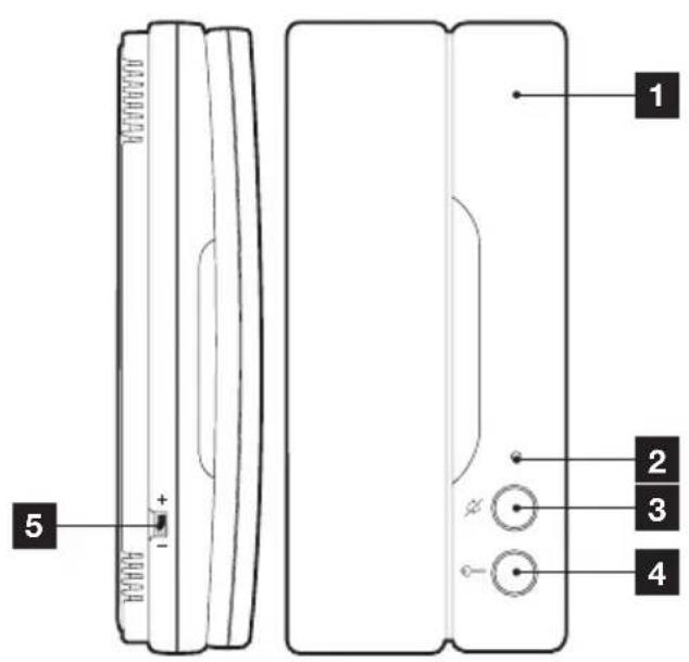 THOMSON 512281 - - PLATINE DE RUE ET COMBINED - 1