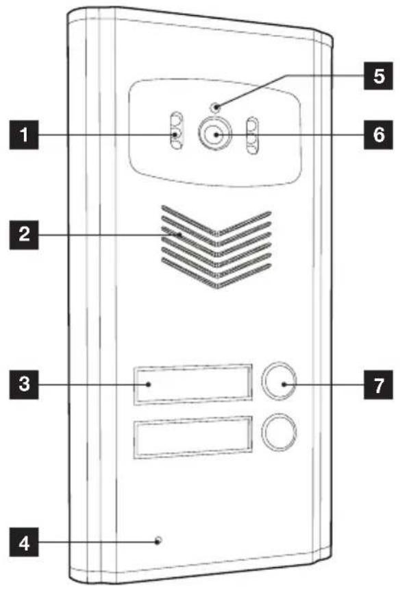 THOMSON 512283 - - PLATINE DE RUE - 1