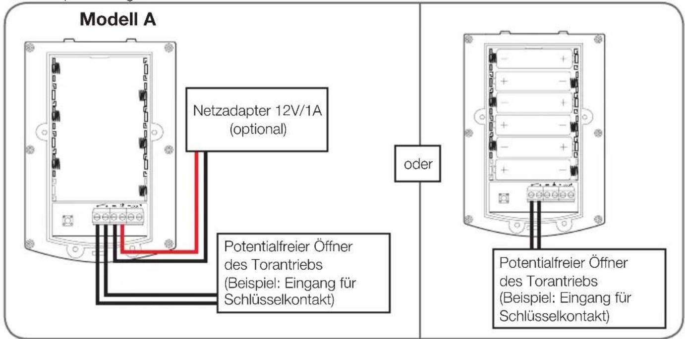 Modell A Netzadapter 12V/1A (optional) Potentialfreier Öffner des Torantriebs (Beispiel: Eingang für Schlüsselkontakt) oder Potentialfreier Öffner des Torantriebs (Beispiel: Eingang für Schlüsselkontakt)