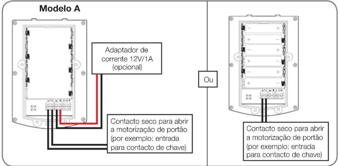 Modelo A Adaptador de corrente 12V/1A (opcional) Contacto seco para abrir a motorização de portão (por exemplo: entrada para contacto de chave) Ou Contacto seco para abrir a motorização de portão (por exemplo: entrada para contacto de chave)