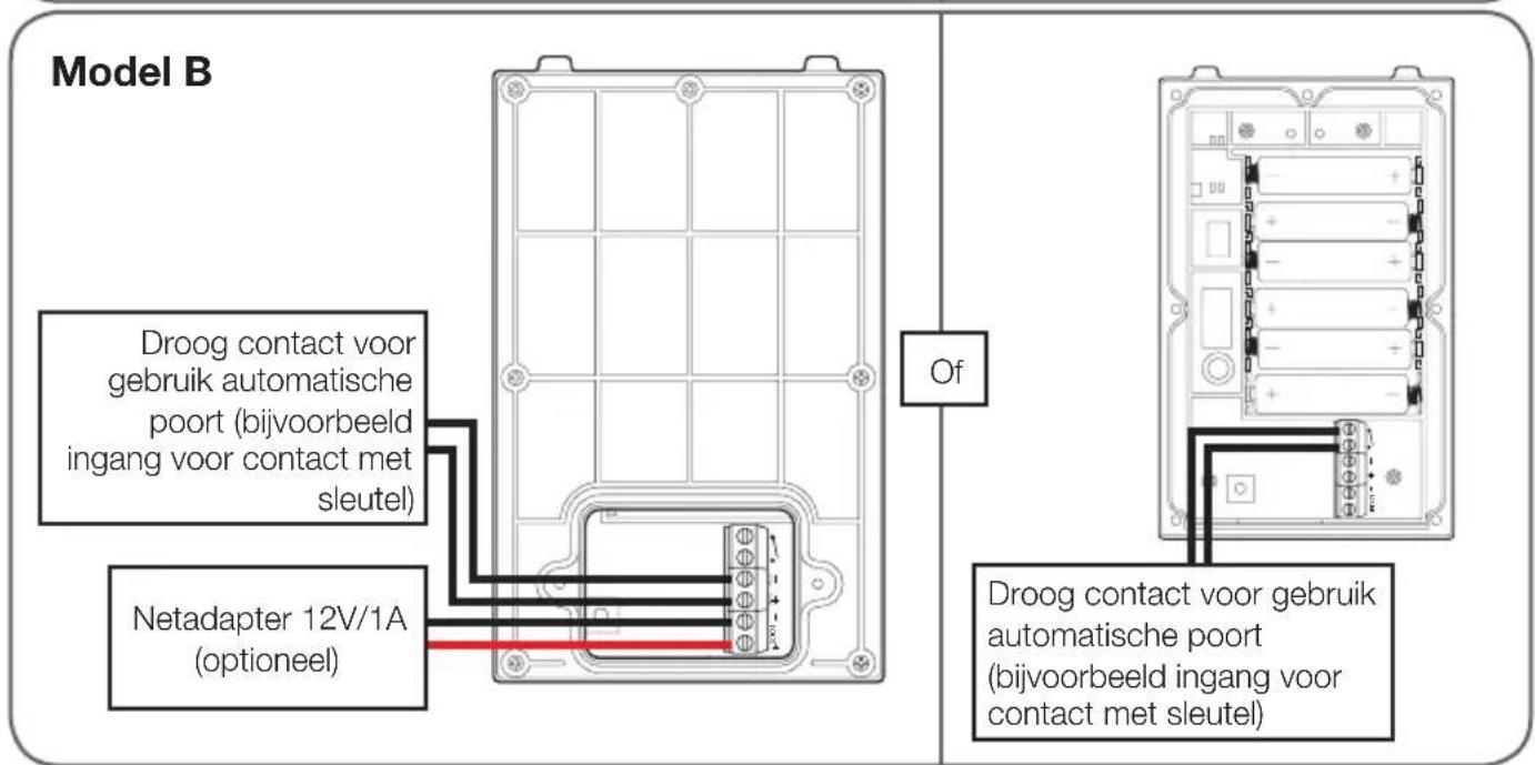 Model B Droog contact voor gebruik automatische poort (bijvoorbeeld ingang voor contact met sleutel) Netadapter 12V/1A (optioneel) Of Droog contact voor gebruik automatische poort (bijvoorbeeld ingang voor contact met sleutel)
