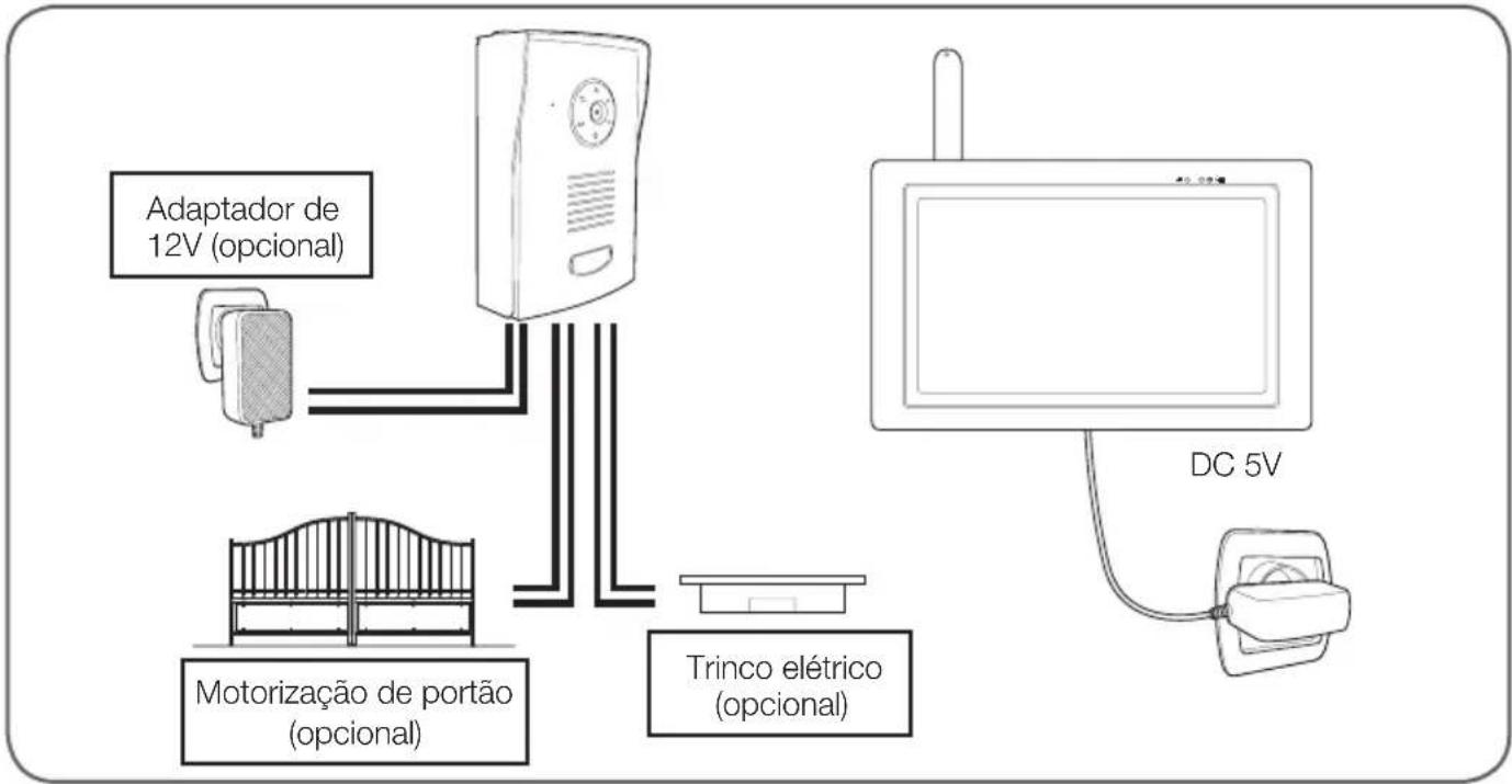 THOMSON 512268 - 1- PRINCÍPIO DE FUNCIONAMENTO - 1