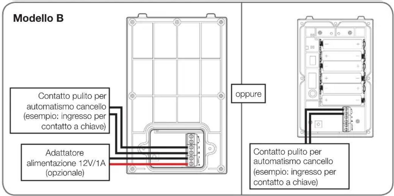 Modello B Contatto pulito per automatismo cancello (esempio: ingresso per contatto a chiave) Adattatore alimentazione 12V/1A (opzionale) oppure Contatto pulito per automatismo cancello (esempio: ingresso per contatto a chiave)