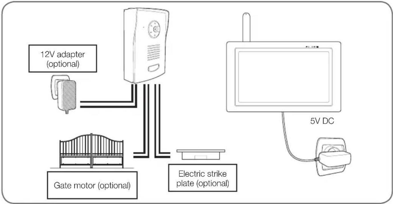 THOMSON 512268 - - HOW IT WORKS - 1