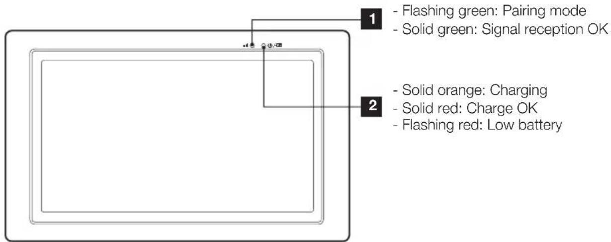 1 - Flashing green: Pairing mode - Solid green: Signal reception OK 2 - Solid orange: Charging - Solid red: Charge OK - Flashing red: Low battery