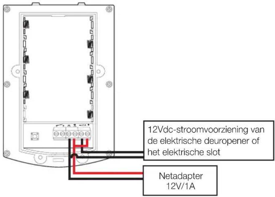 12Vdc-stroomvoorziening van de elektrische deuropener of het elektrische slot Netadapter 12V/1A