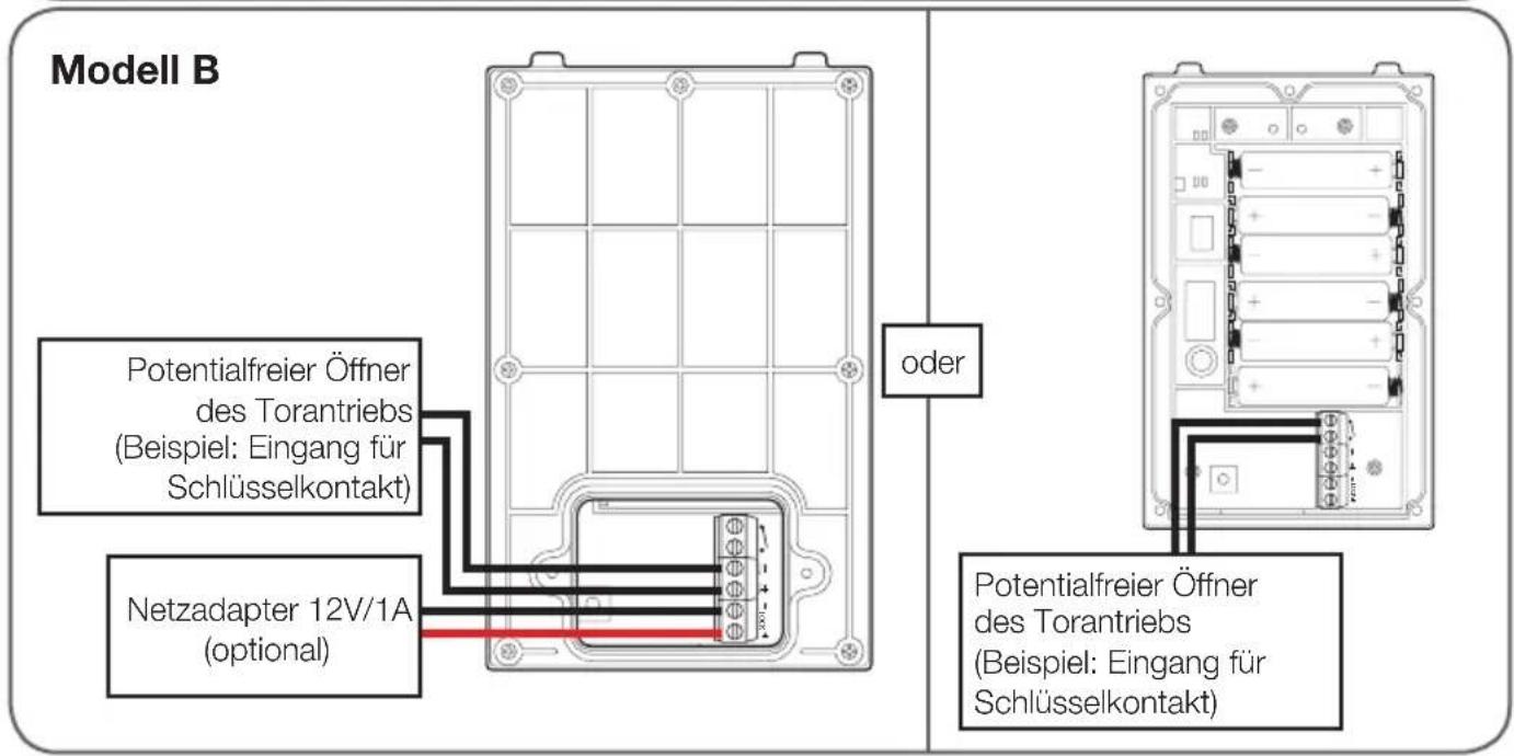 Modell B Potentialfreier Öffner des Torantriebs (Beispiel: Eingang für Schlüsselkontakt) Netzadapter 12V/1A (optional) oder Potentialfreier Öffner des Torantriebs (Beispiel: Eingang für Schlüsselkontakt)